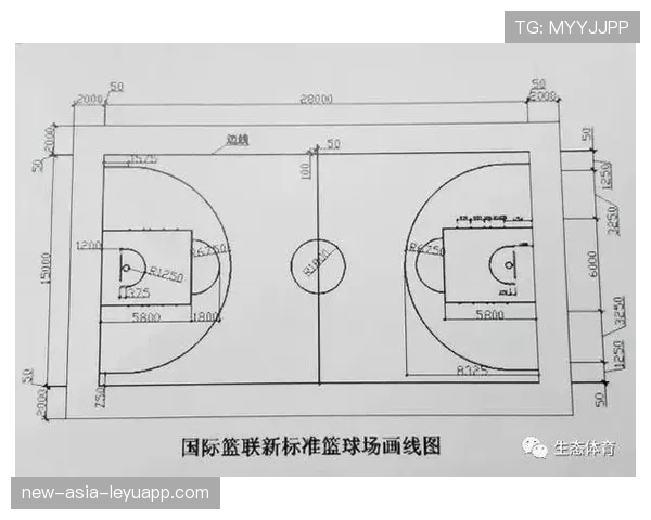 球场多用途时段表与场地快速切换SOP,球场时间 球场多用途时段表与场地快速切换SOP,球场时间