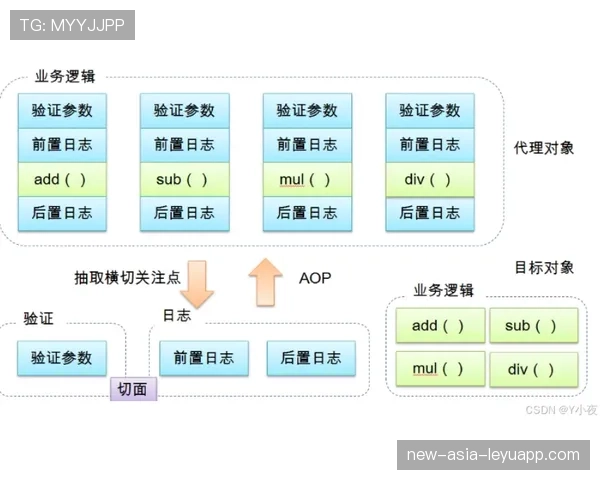 顶级战队的管理模式与选手心态调适策略 顶级战队的管理模式与选手心态调适策略